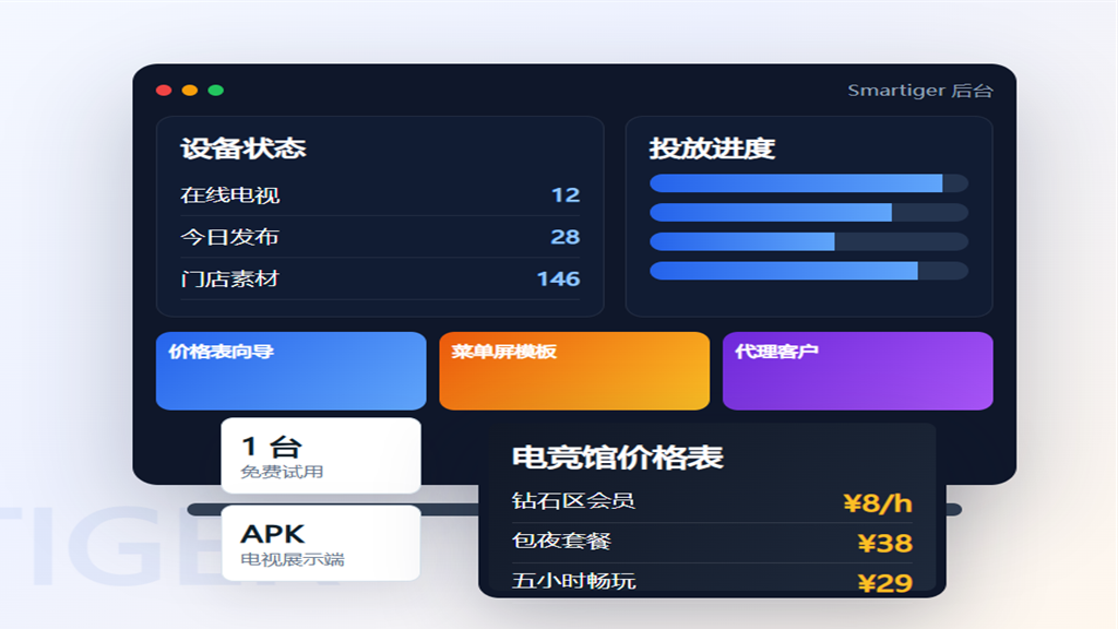 Smartiger 后台和电视展示端预览